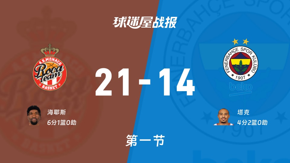 星空体育中国官方网站国际比赛日突围战来临，丹佛掘金围绕欧篮联回应争议，目标明确，年轻球员得到机会的简单介绍